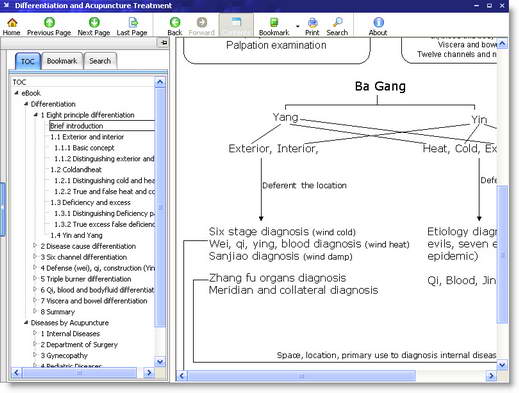 Differentiation and Acupuncture Treatmen Screenshot