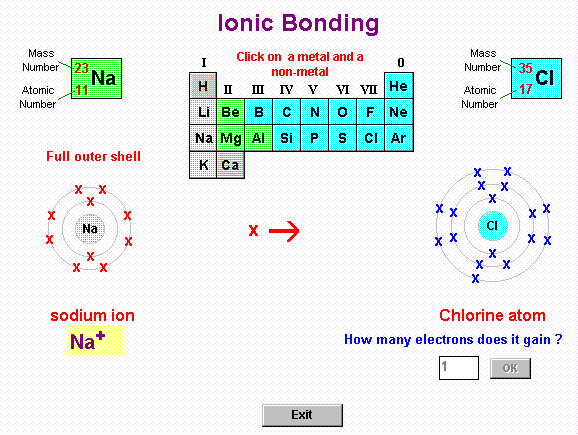 Atoms, Bonding and Structure Screenshot