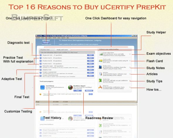 uCertify PrepKit for CompTIA Exam EK0-002 Screenshot