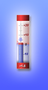 Desktop Thermometer Screenshot