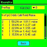 Texas Hold'em Calculator for PDA Screenshot