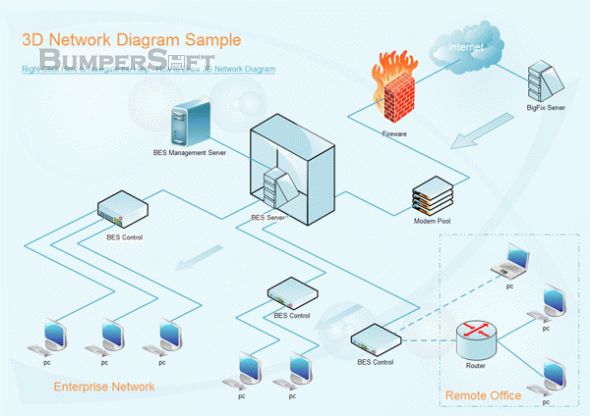 EDraw Network Diagrammer Screenshot
