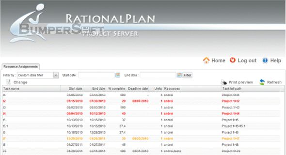 RationalPlan Project Server Screenshot