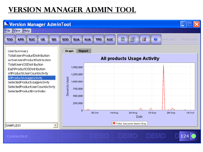 Version Manager Screenshot
