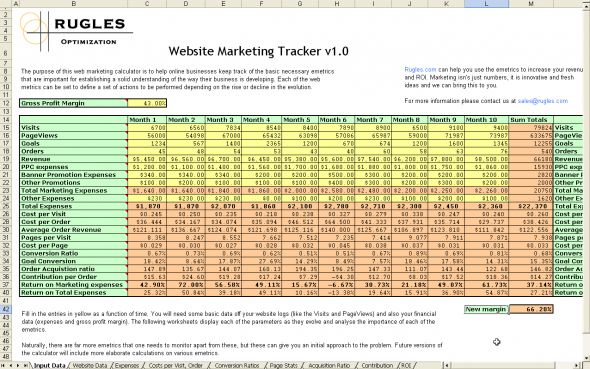 Website Marketing Tracker Screenshot