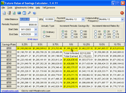 Future Value of Savings Calculator Screenshot