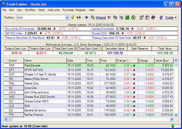 TradeTrakker Deluxe Screenshot