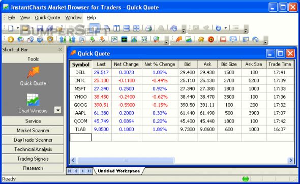 InstantCharts Market Browser Screenshot