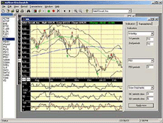 Ashkon Stock Watch Screenshot