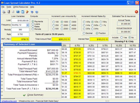 Loan Spread Calculator Pro Screenshot