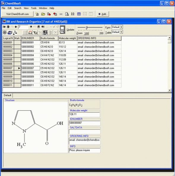 ChemDBsoft Academic Screenshot