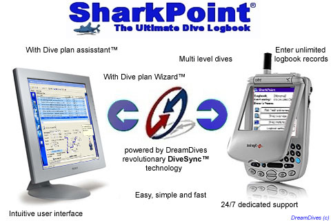 SharkPoint DualPack (Palm & Windows) Screenshot