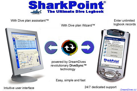 SharkPoint DualPack (PocketPC & Windows) Screenshot