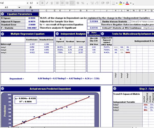 Multiple Regression Analysis and Forecasting Screenshot