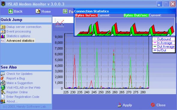 HSLAB Modem Monitor Screenshot