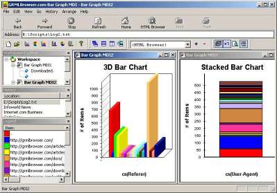Bar Graph MDI Screenshot