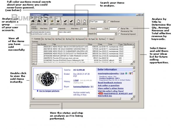 eBay Analysis Screenshot