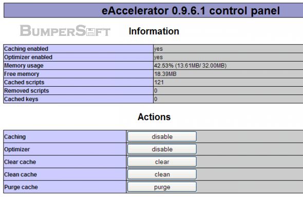 eAccelerator Screenshot