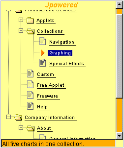 Advanced Java Tree Menu Screenshot