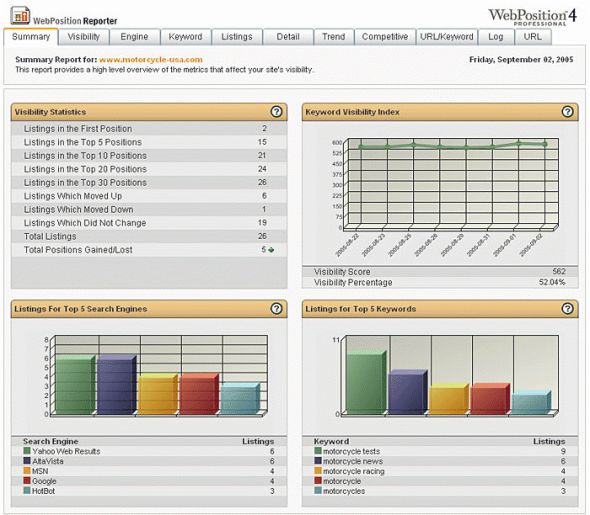 Web Position Gold Pro Screenshot