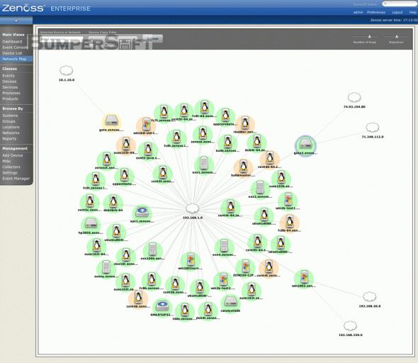 Zenoss Enterprise Screenshot