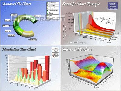 Nevron 3DChart for ActiveX Screenshot