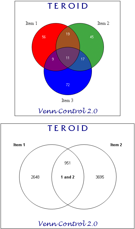 Teroid Venn Control Screenshot