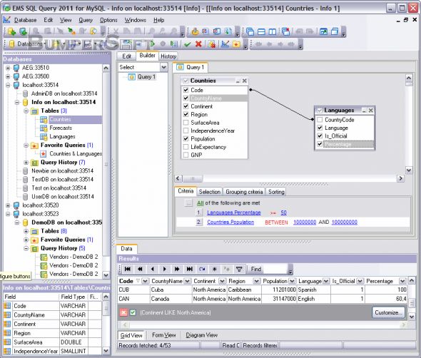 EMS SQL Query for MySQL Screenshot