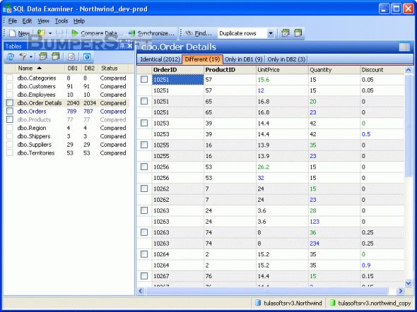 SQL Data Examiner Screenshot