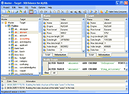 SQLBalance for MySQL Screenshot