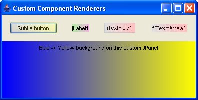 Component Renderers Screenshot