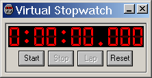 Virtual Stopwatch Presentation Screenshot