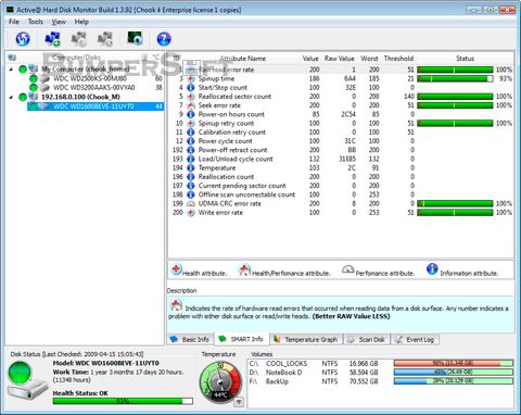 Active@ Hard Disk Monitor Screenshot