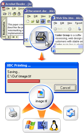 Universal Document Converter Screenshot