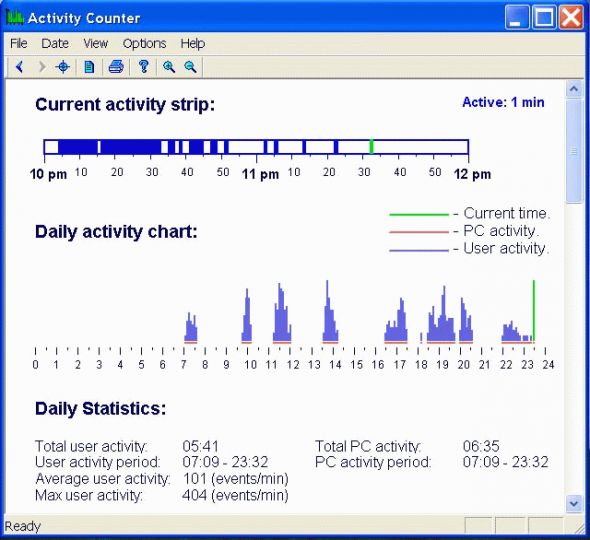 Active Work Tracker Screenshot