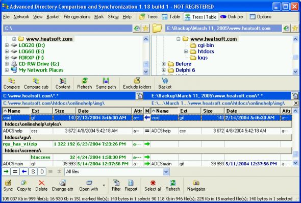 Advanced Directory Comparison and Synchronization Screenshot
