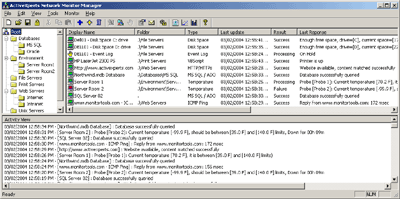 ActiveXperts Network Monitor Screenshot