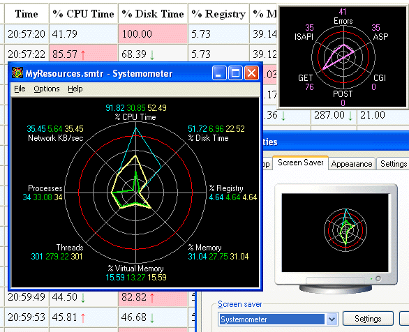 Systemometer Personal Edition Screenshot