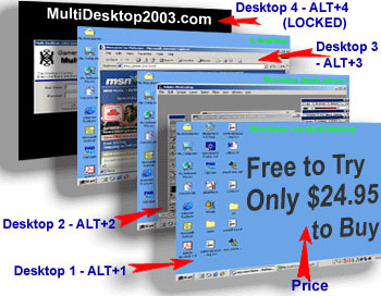 Multi Desktop 2003 for Windows Screenshot