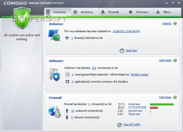 Comodo Internet Security Screenshot
