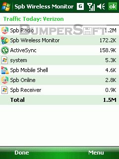 SPB Wireless Monitor Screenshot