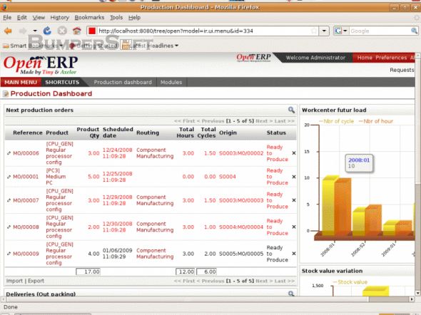 OpenERP (formerly Tiny ERP) Screenshot