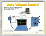 Auto Volume Control 1.5
