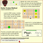Guitar Scales Method 1.0
