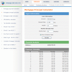 Online Mortgage Calculators 2.1