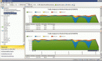 SolarWinds Real-Time NetFlow Analyzer 1.0.1
