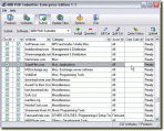 ABB PAD Submitter 1.1