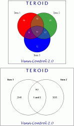 Teroid Venn Control 2.0